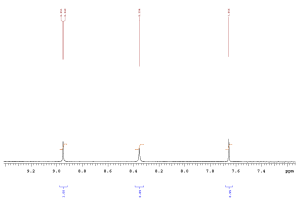 1HNMR of 6-Chloro-1H-pyrazolo[4,3-c]pyridine CAS 1206979-33-0